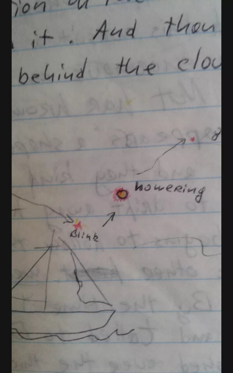 Followed Pacific UFO witness material 3